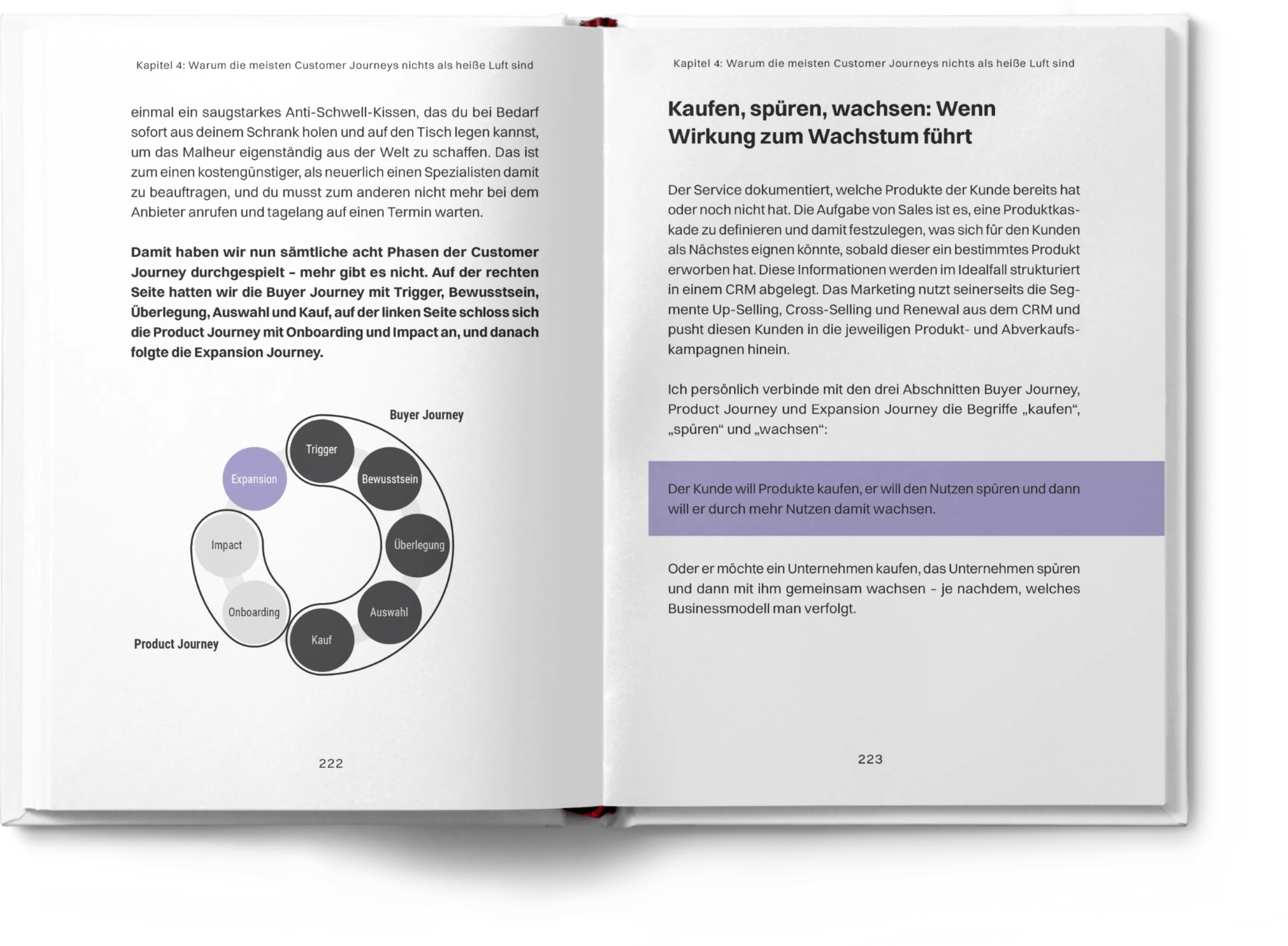 Aufgeschlagenes Buch, Auszug aus einem Kapitel, aus dem Buch Think Marketing Revenue