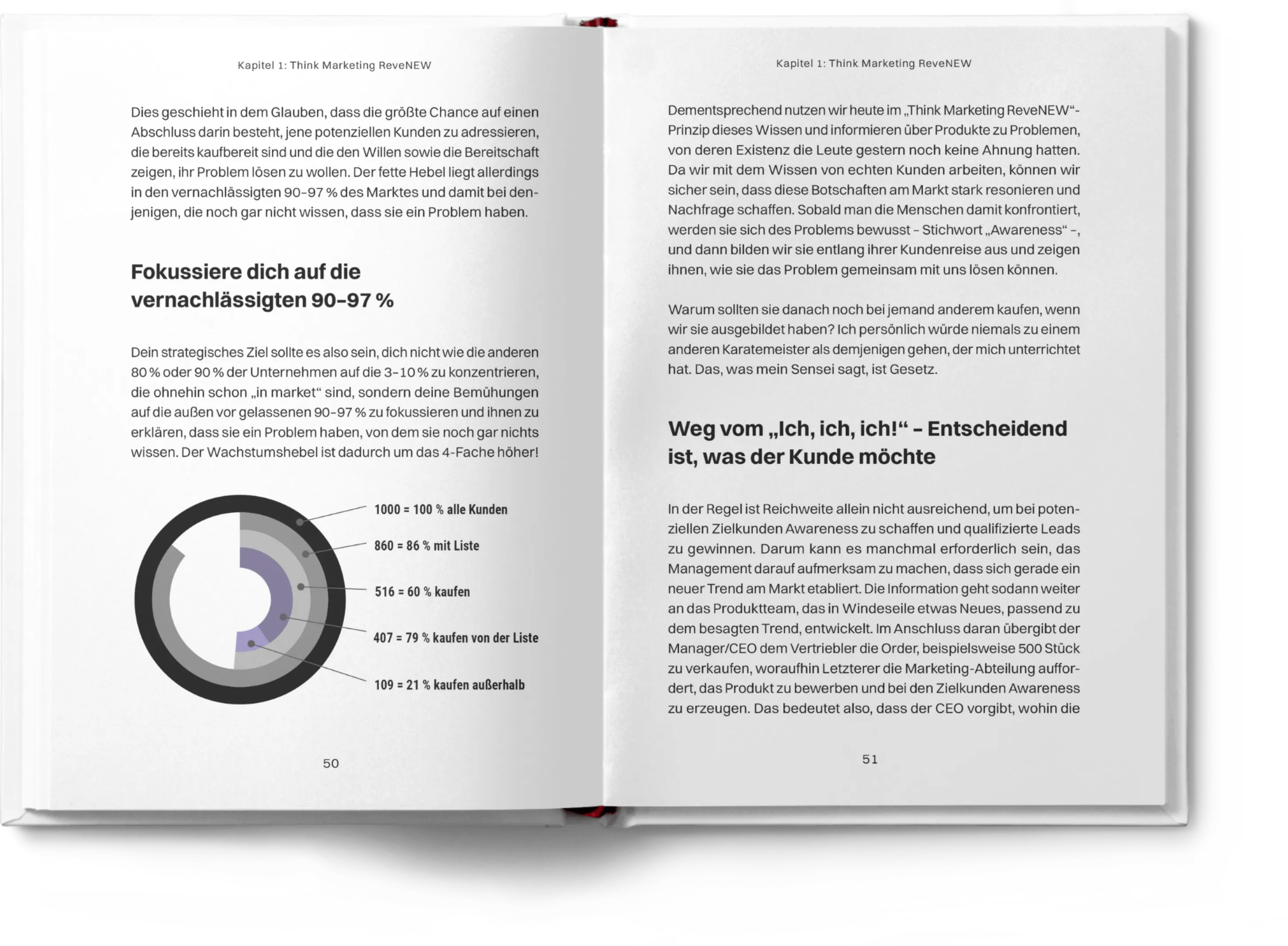 Aufgeschlagenes Buch, Auszug aus einem Kapitel, aus dem Buch Think Marketing Revenue