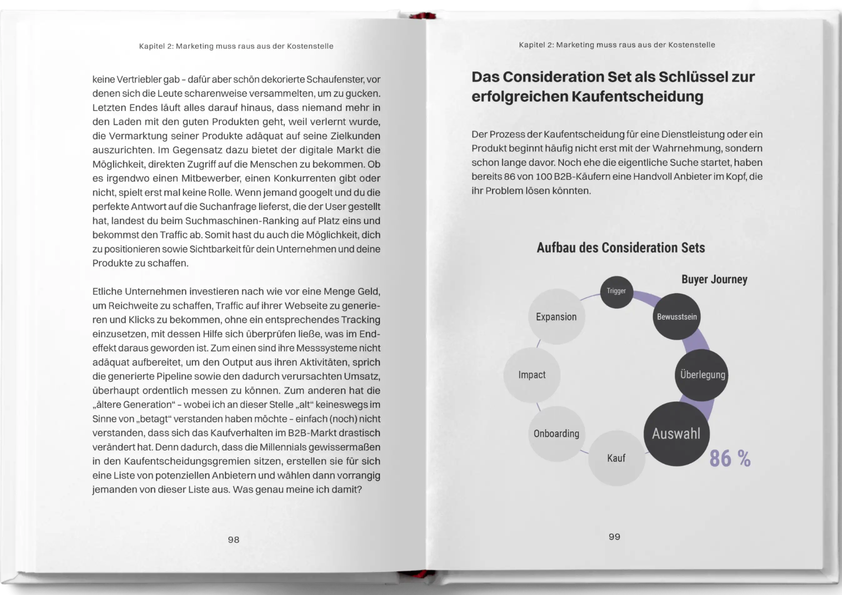 Aufgeschlagenes Buch, Auszug aus einem Kapitel, aus dem Buch Think Marketing Revenue