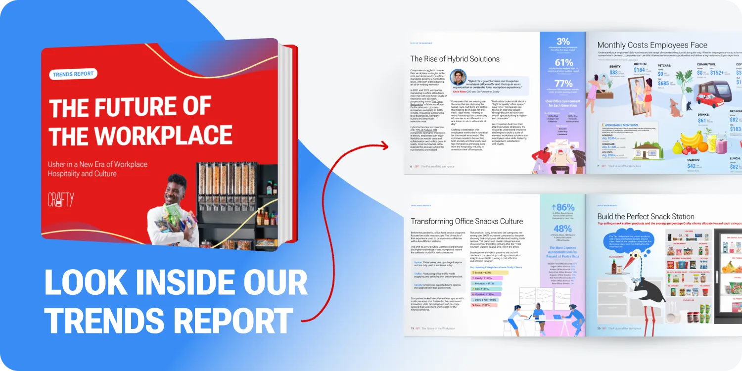Crafty Releases the Future Workplace 2024 Trends Report