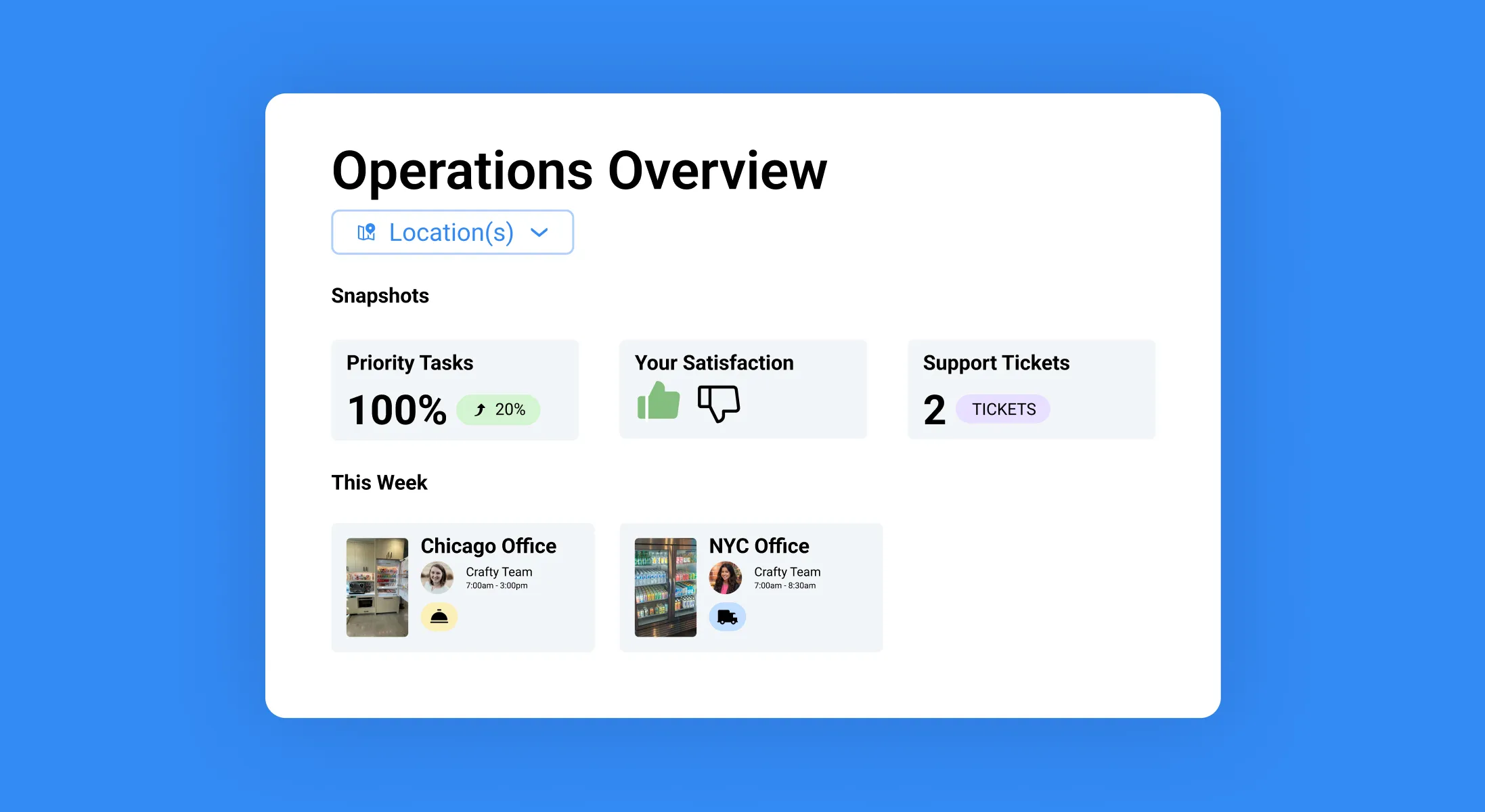 Crafty Introduces Operations Overview to Revolutionize Onsite Food Management