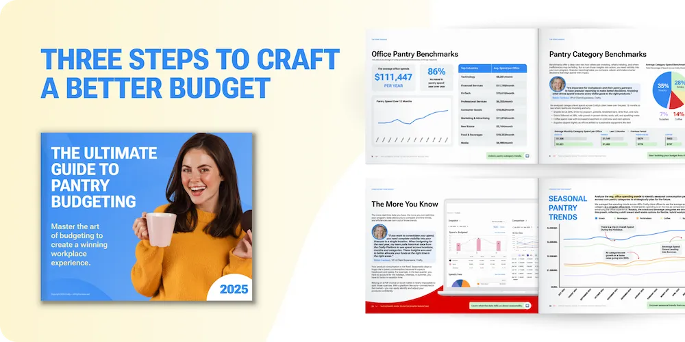 Crafty Releases the 2025 Edition of Their Popular Office Pantry Budgeting Guide