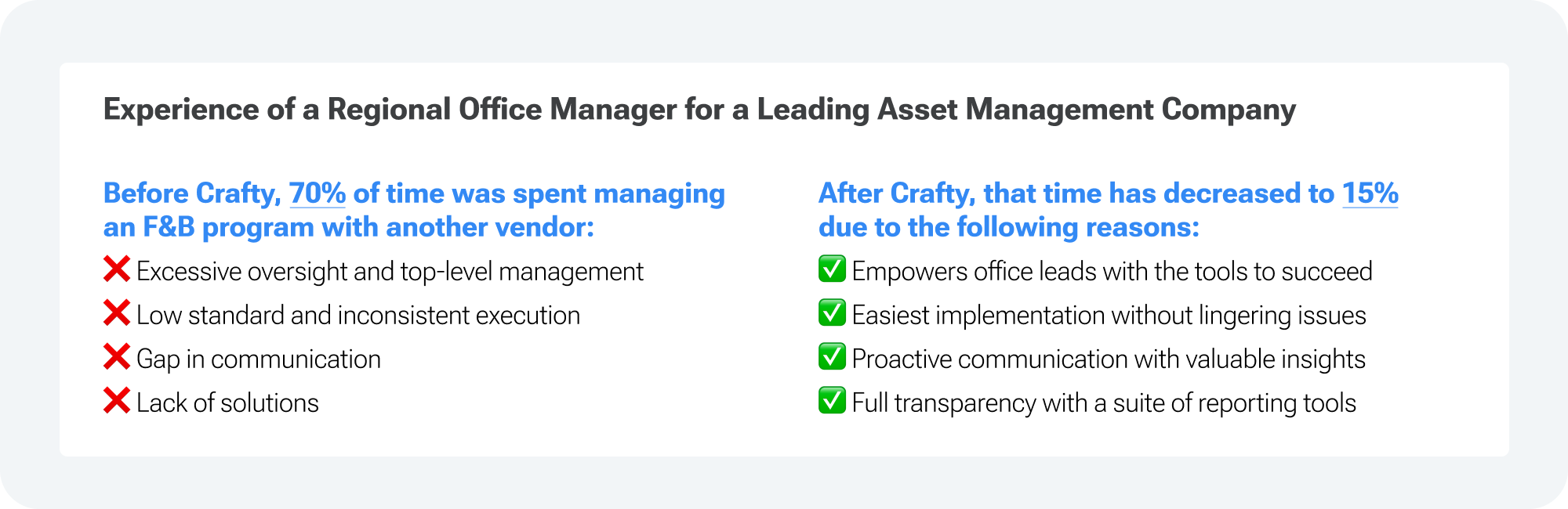 Crafty before and after Perk Paradox