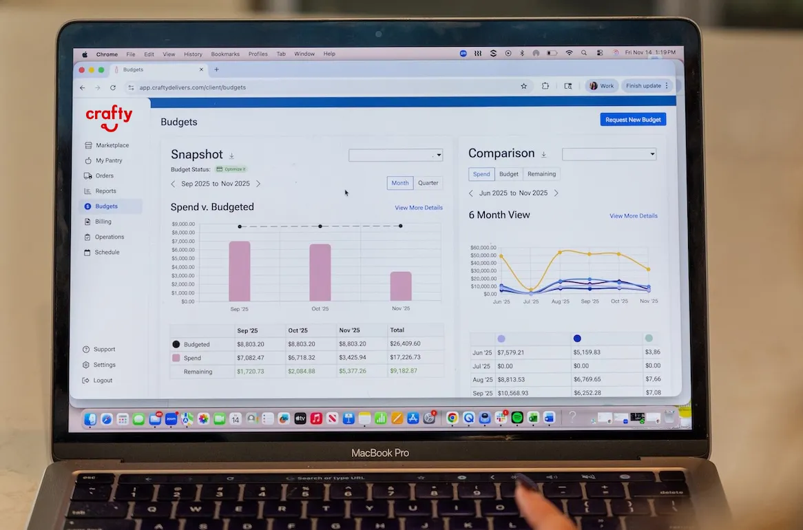 How Real-Time Data Creates Smarter, More Strategic Pantries