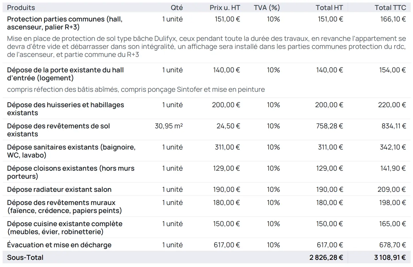 Devis pour un curage complet à Paris d'un appartement de 30m2. 