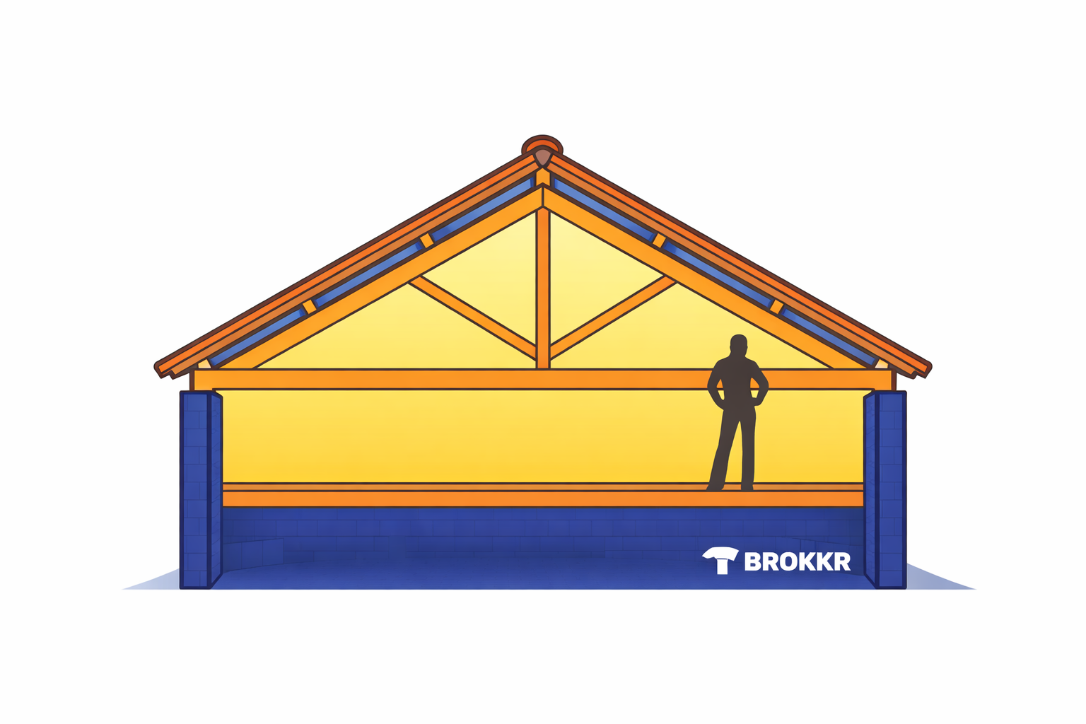 Transformation de charpente américaine pour rendre des combles aménageables dans une maison individuelle