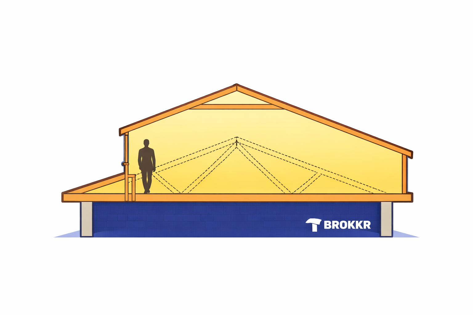 Aménagement de combles avec surélévation du toit