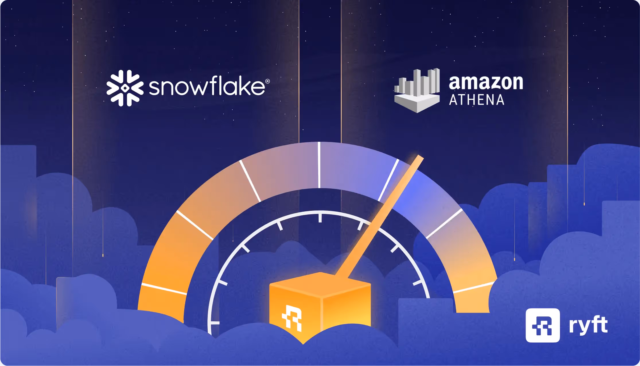 Athena vs. Snowflake on Iceberg: Performance and Cost Comparison on TPC-H