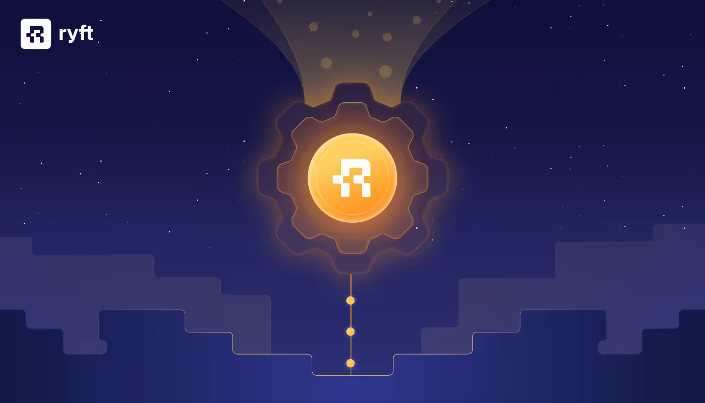 Announcing Ryft Adaptive Optimization