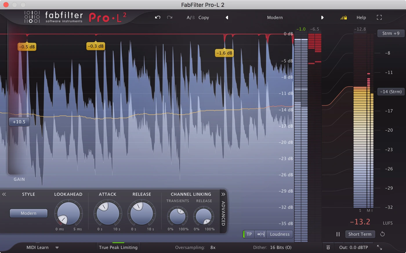 FabFilter Pro-L 2 mastering limiter interface showing gain reduction loudness and output metering