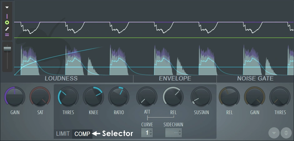 Fruity Limiter in COMP mode showing Threshold, Ratio, Attack, Release and Sidechain controls