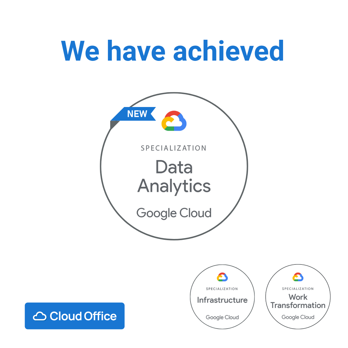 Cloud Office Becomes the First Premier Services Google Cloud Partner in the Region with Three Specializations