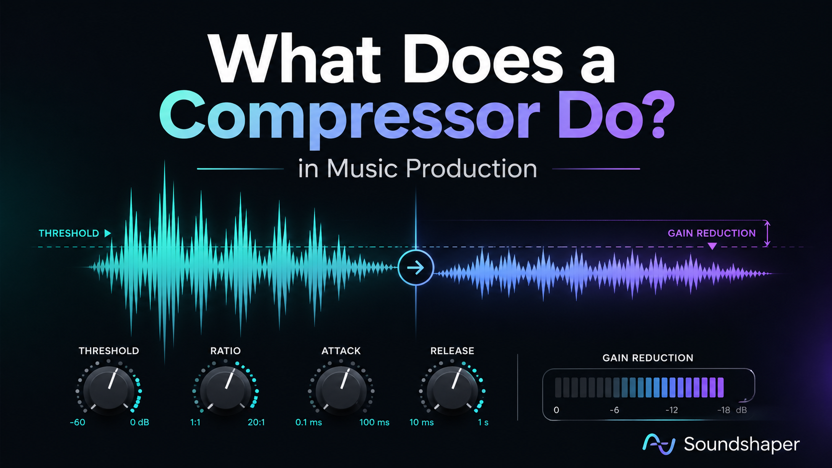 Compressor Music Production
