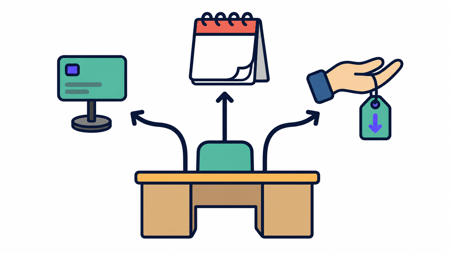 A credit card, a monthly calendar, and an open hand representing buying, renting, or trying free.