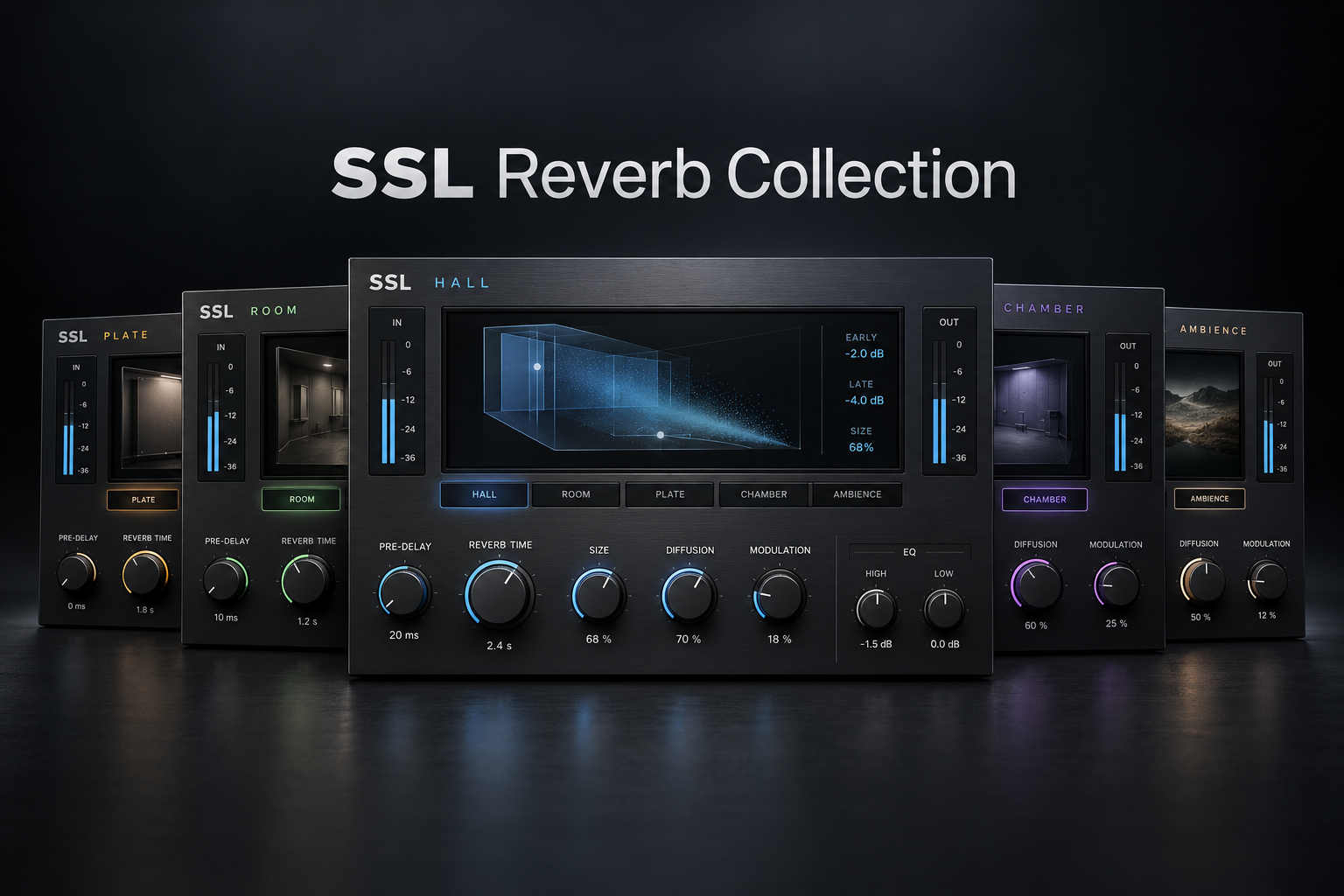 SSL FlexVerb, GateVerb, PlateVerb and SpringVerb interfaces with SoundShaper review title