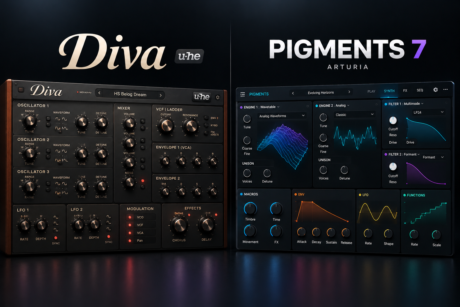[background image] image of recording equipment (for a musician & band)