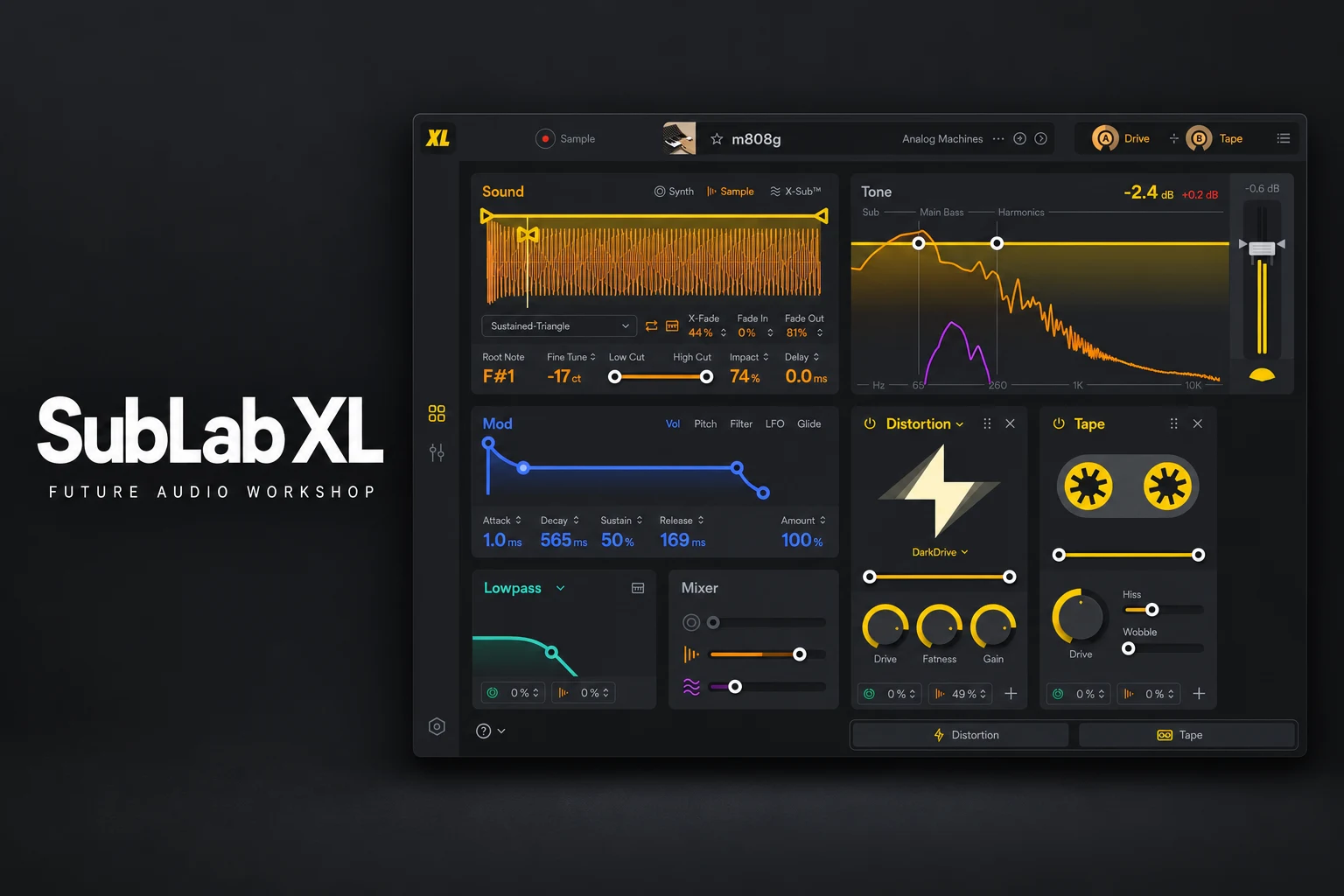 SubLab XL Review