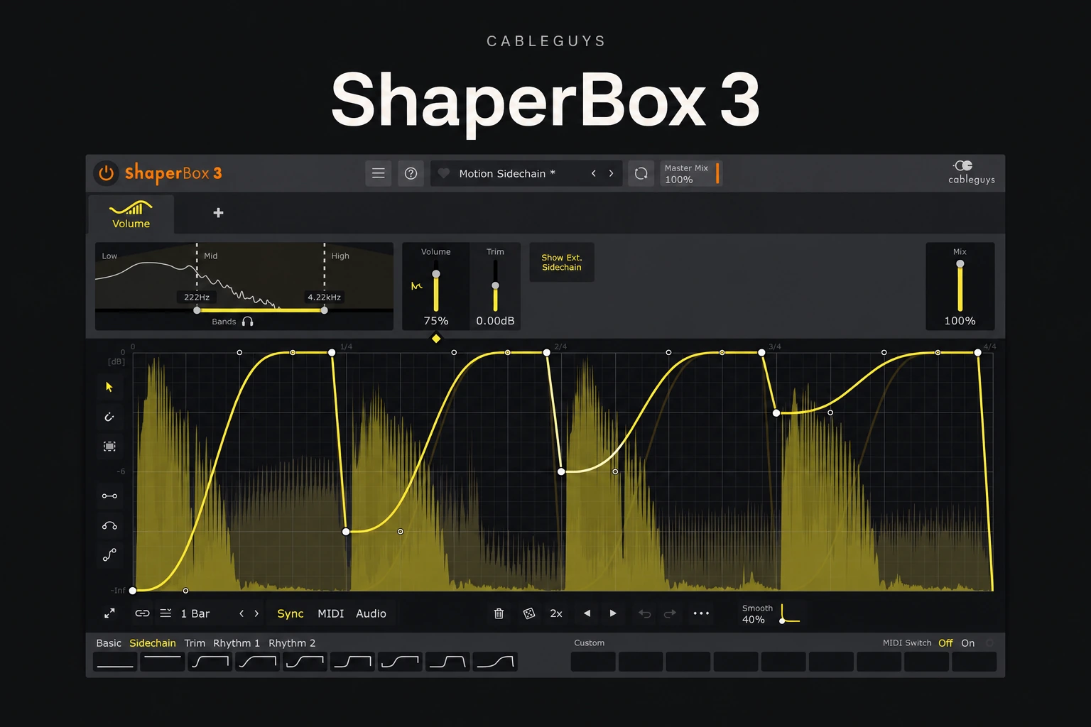 Minimal ShaperBox 3 review cover with the VolumeShaper interface on a dark background