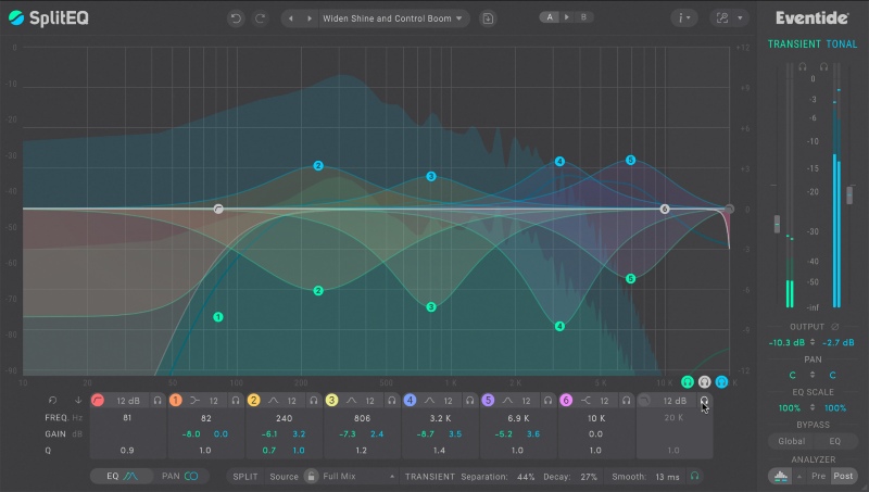 Eventide SplitEQ showing separate green transient and blue tonal EQ curves