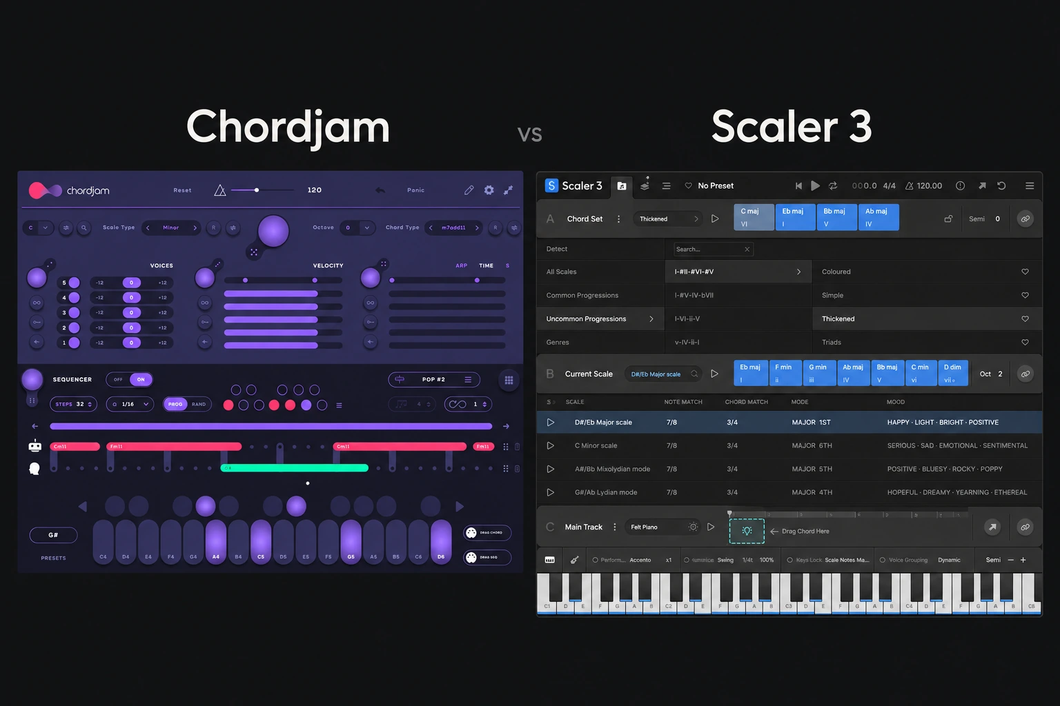 Chordjam vs Scaler 3: Which Chord Plugin Should You Buy? plugin comparison cover