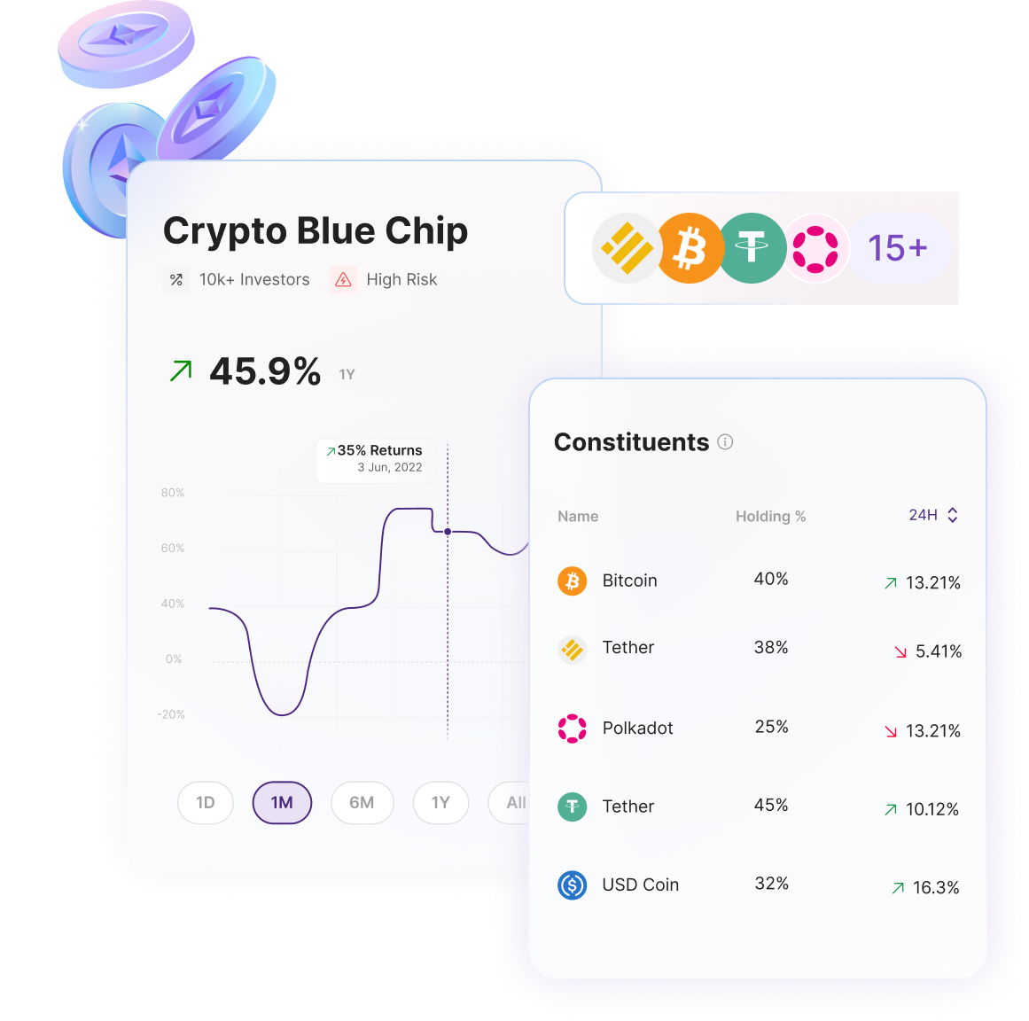 mudrex promo code free