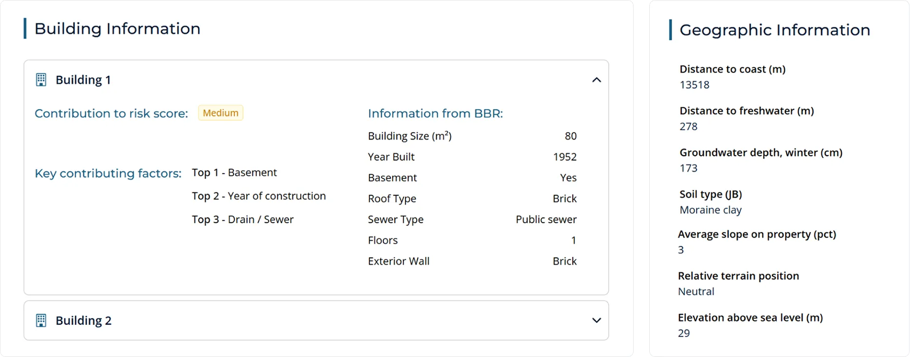 Building information dashboard displaying property details.