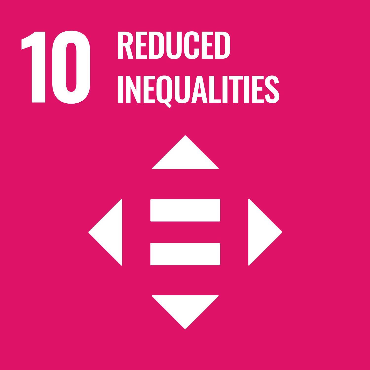 SDG10: Reduced inequality
