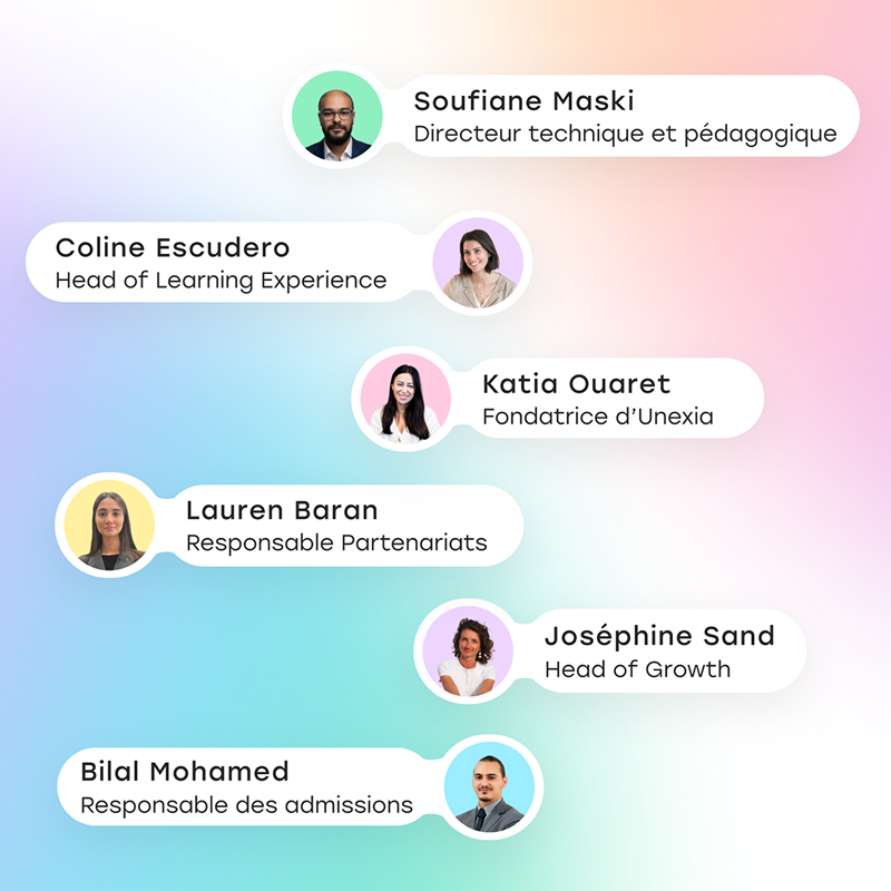 Portraits de six membres de l'équipe avec leurs noms et fonctions sur un fond dégradé pastel.