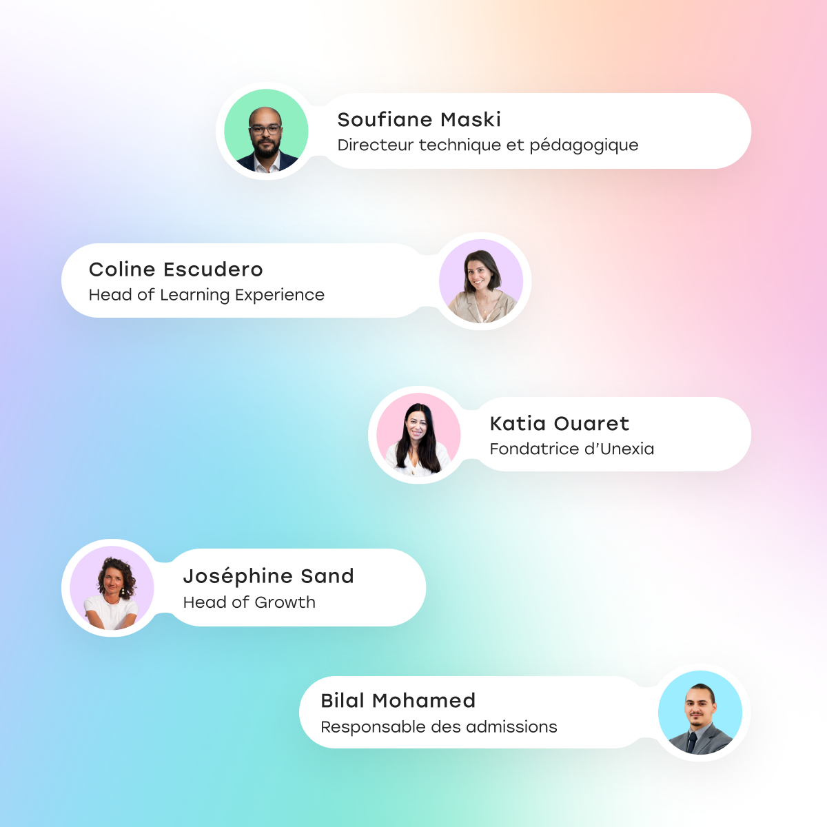 Portraits de six membres de l'équipe avec leurs noms et fonctions sur un fond dégradé pastel.