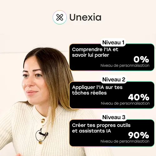 Jeune homme souriant portant une chemise bleue claire et un t-shirt blanc avec un mur en arrière-plan flou.