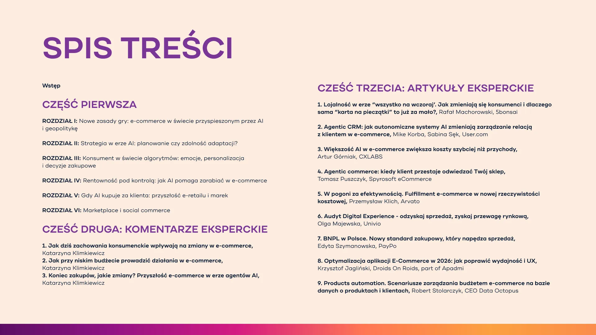 Spis treści ebooka o e-commerce i AI z wydzielonymi częściami i tematami rozdziałów i artykułów.