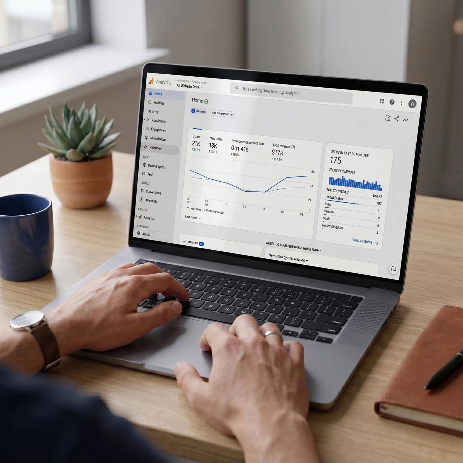 Analiza danych na laptopie — analityka internetowa dla e-commerce