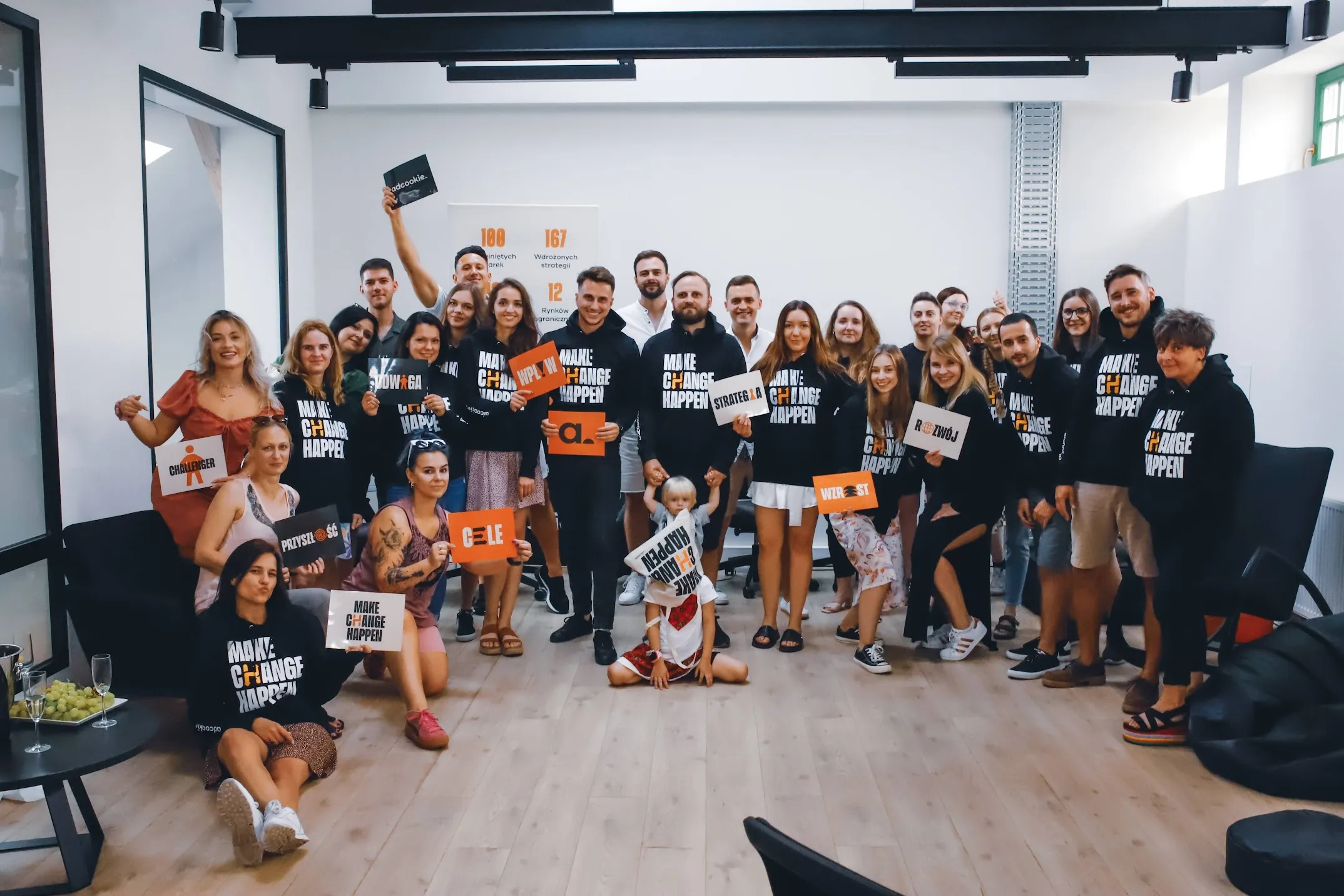 2022 — zespół adcookie po rebrandingu Make Change Happen