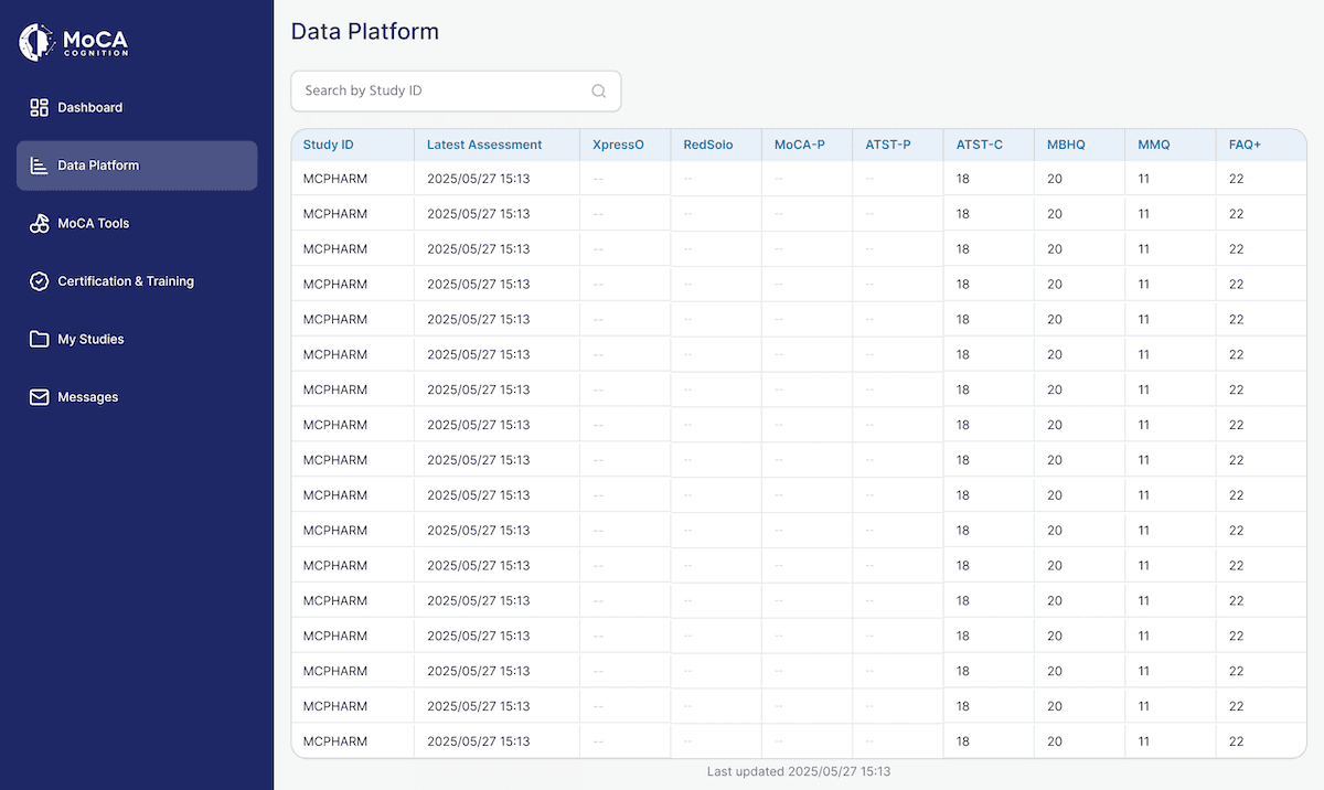 Mock up of the data platform