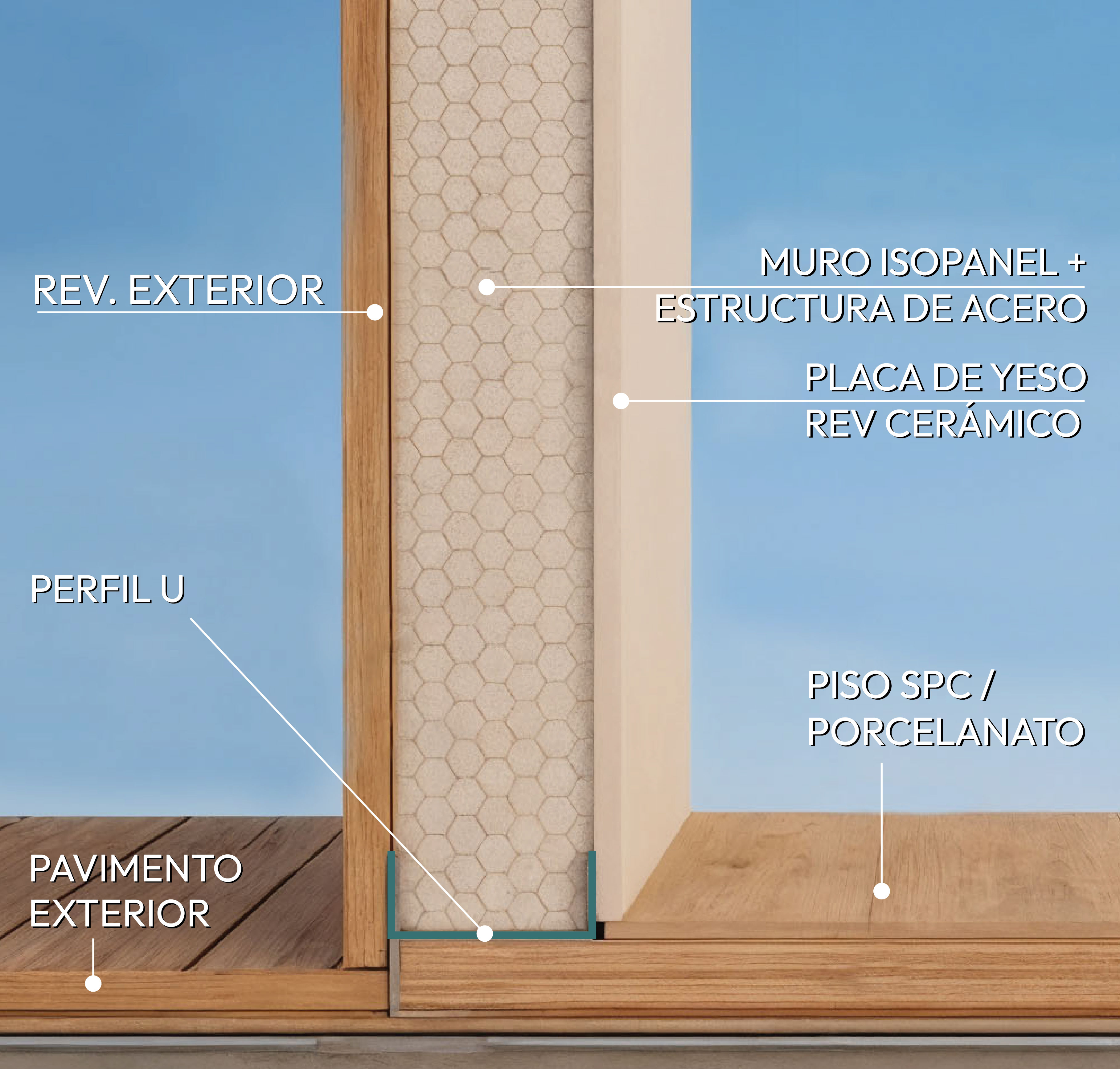 sistema-constructivo-amiacasa