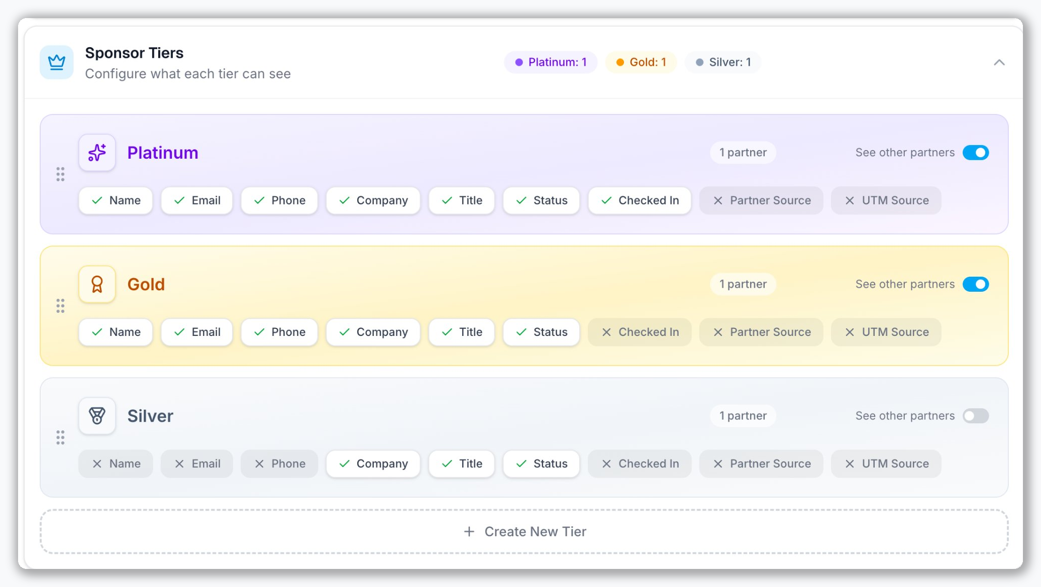 Sponsor Tiers configuration with Platinum Gold Silver field-level toggle controls