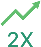 Green upward trending arrow above text reading '2X'.