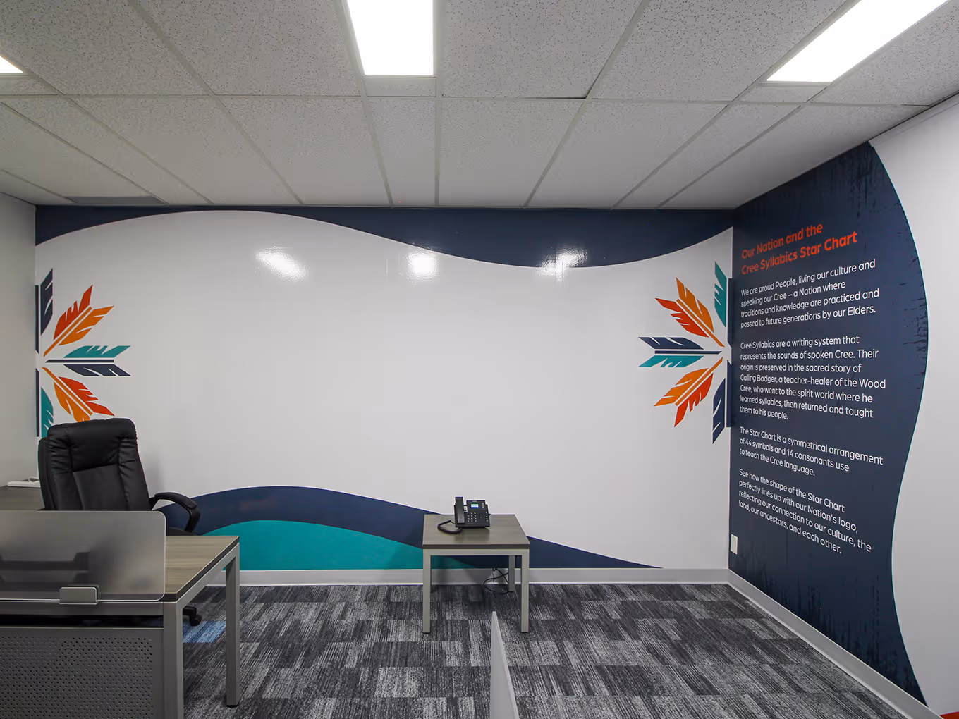 Interior wall mural with Fort McMurray 468 First Nation feather graphics, Cree Syllabics Star Chart, and custom whiteboard wall surface.