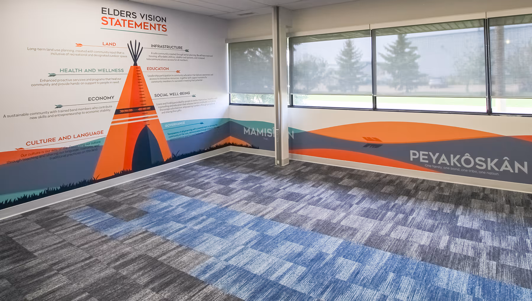 Large vinyl wall mural displaying Fort McMurray 468 First Nation Elders Vision Statements with tipi illustration and colourful landscape graphics.