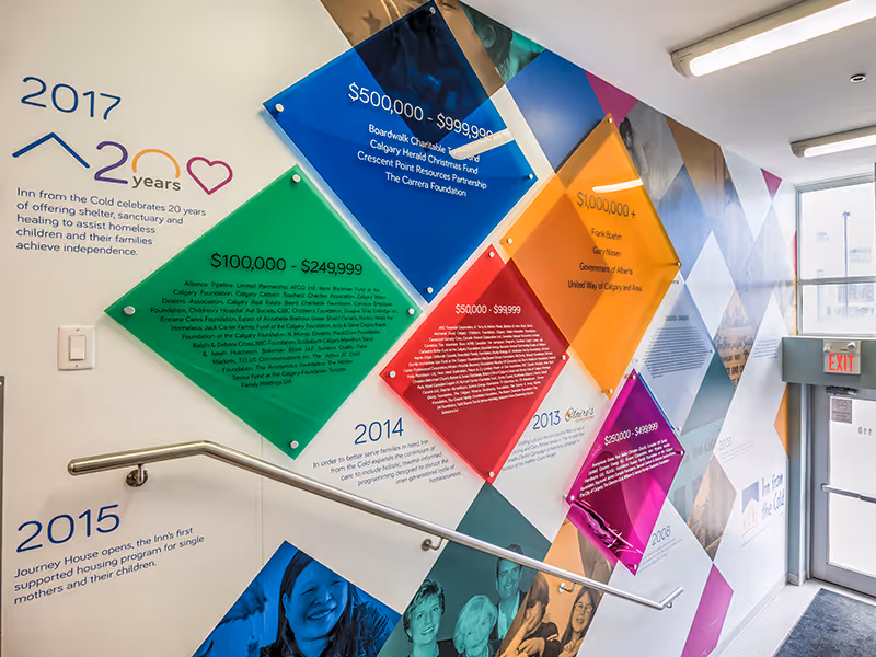 Detail view of donor panels labeled with contribution ranges, mounted over graphic background imagery.