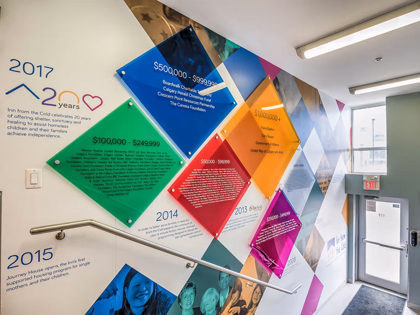 Wide view of the Inn from the Cold donor recognition wall spanning a hallway, combining donor tiers, photography, and timeline milestones.
