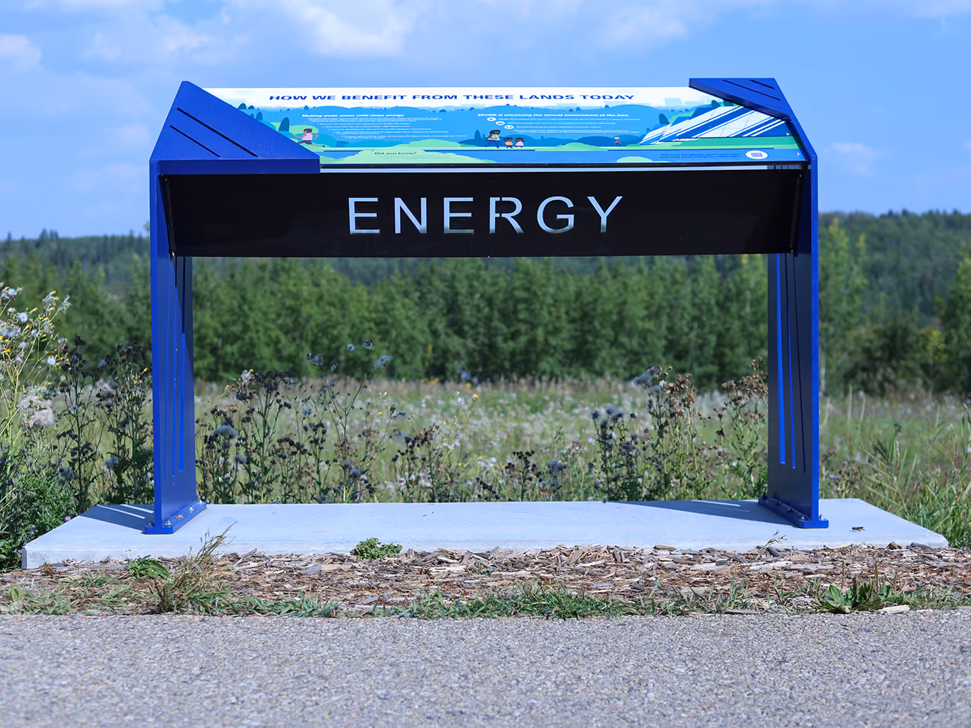 	"Energy" interpretive panel displaying "How We Benefit From These Lands Today" graphic content.