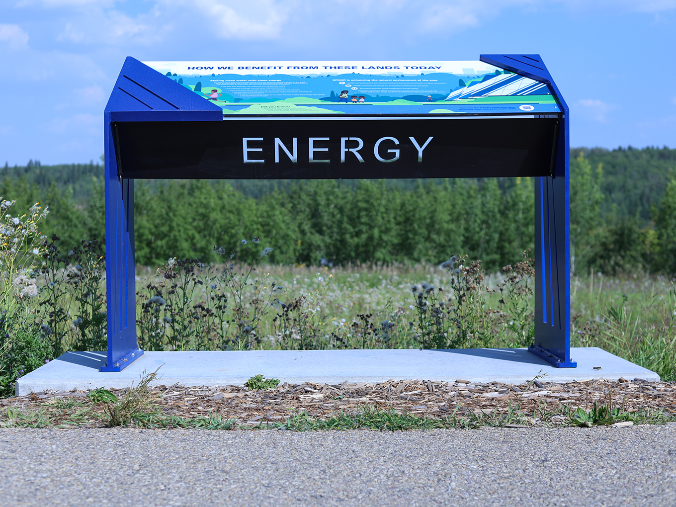 "Energy" interpretive panel displaying "How We Benefit From These Lands Today" graphic content.