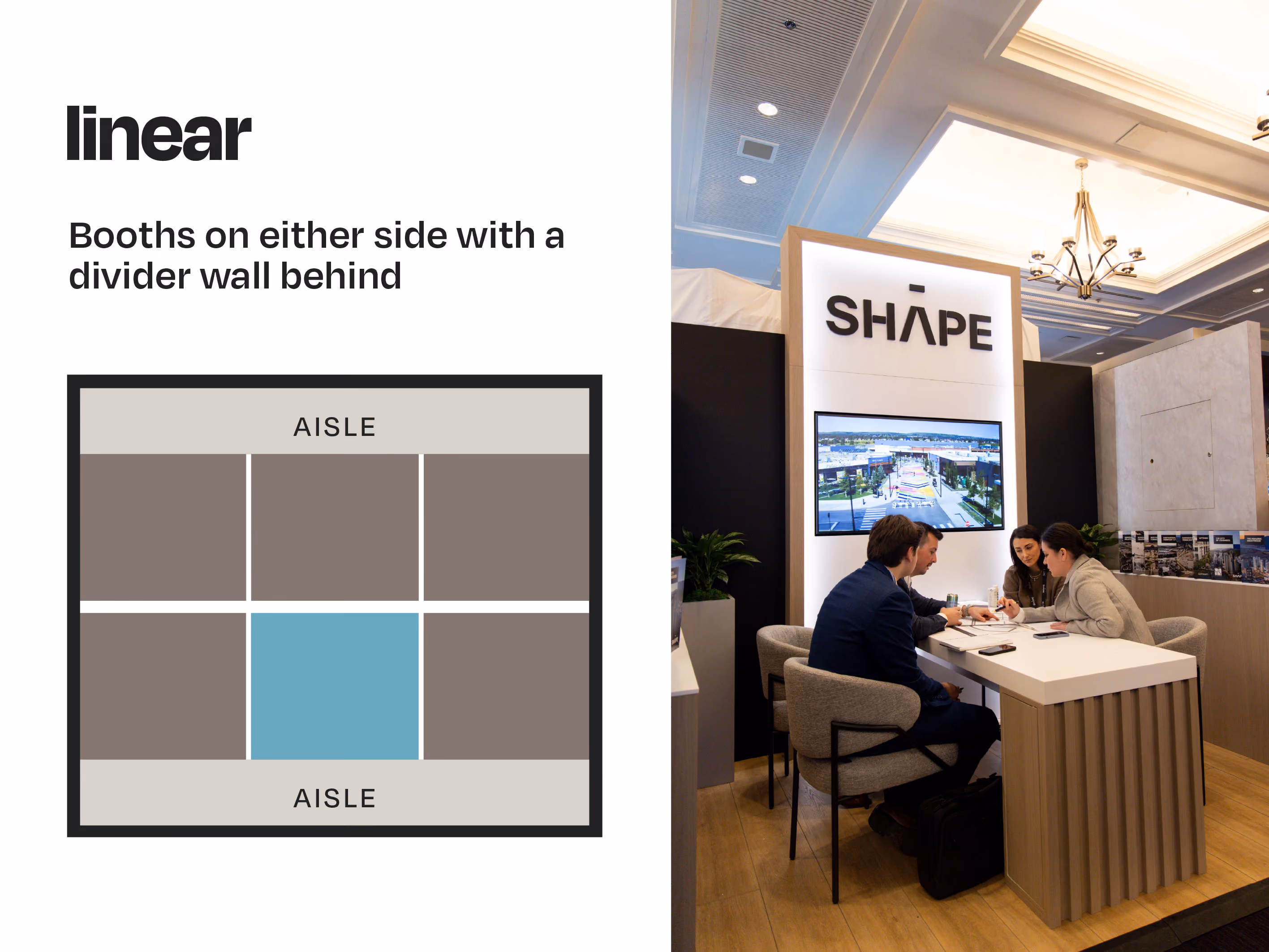 Diagram of a linear trade show booth layout with divider wall, next to a photo of the SHAPE properties booth with meeting table and branded display wall.