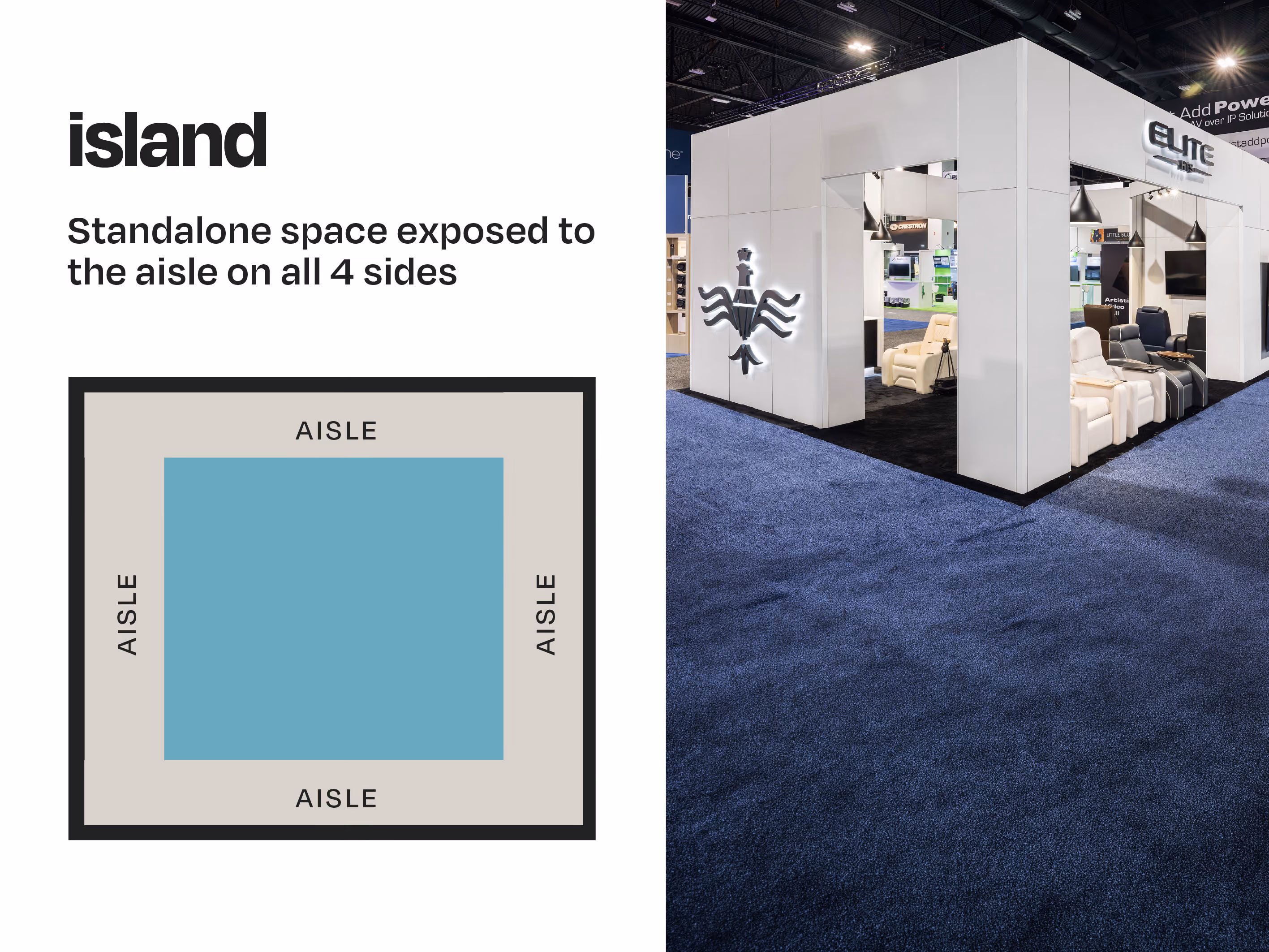Diagram of an island trade show booth layout exposed on all sides, next to a photo of the Elite AV booth with enclosed lounge seating area.