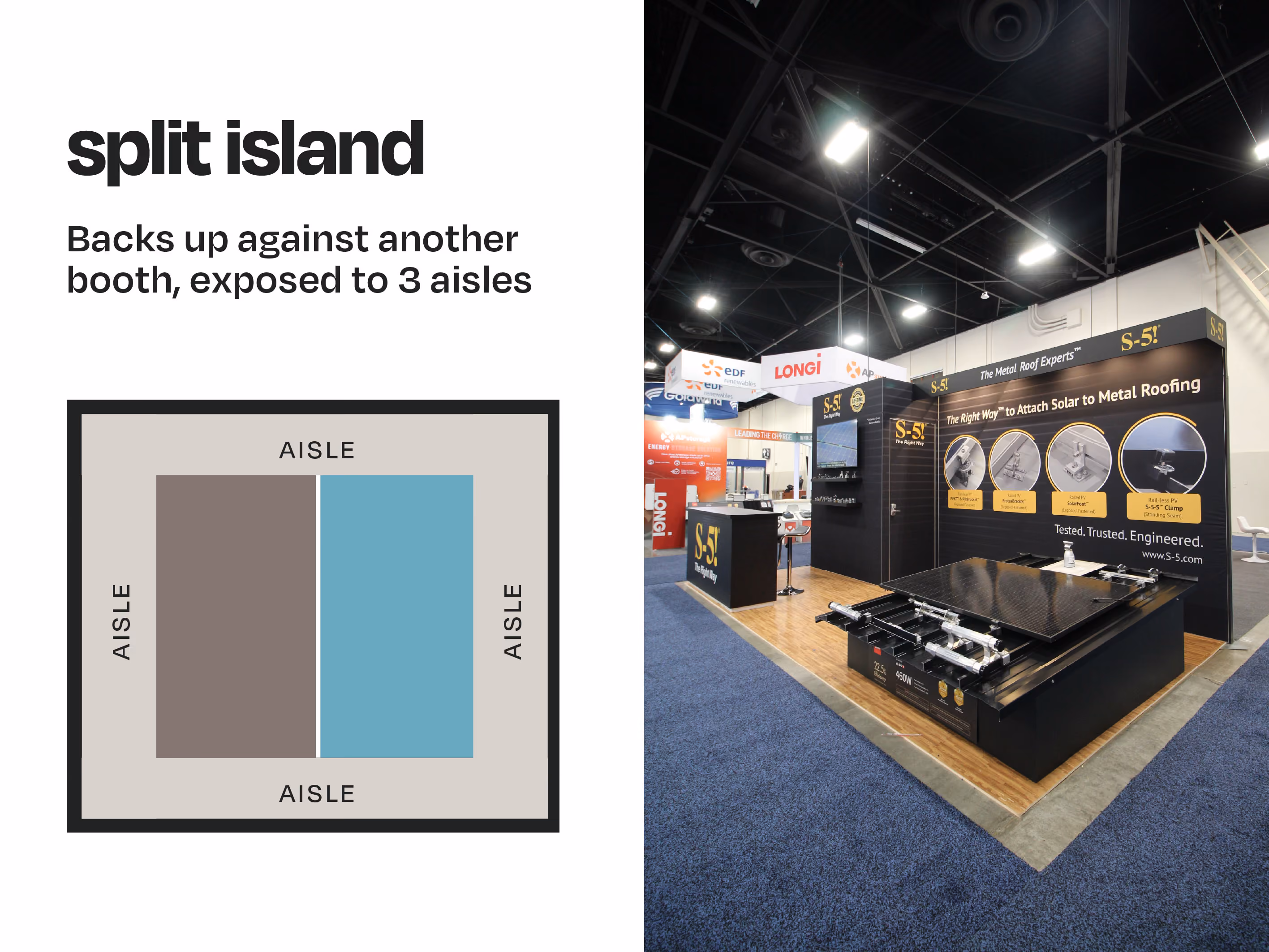 Diagram of a split island trade show booth layout backed against another booth, next to a photo of the S-5! booth with solar mounting displays.