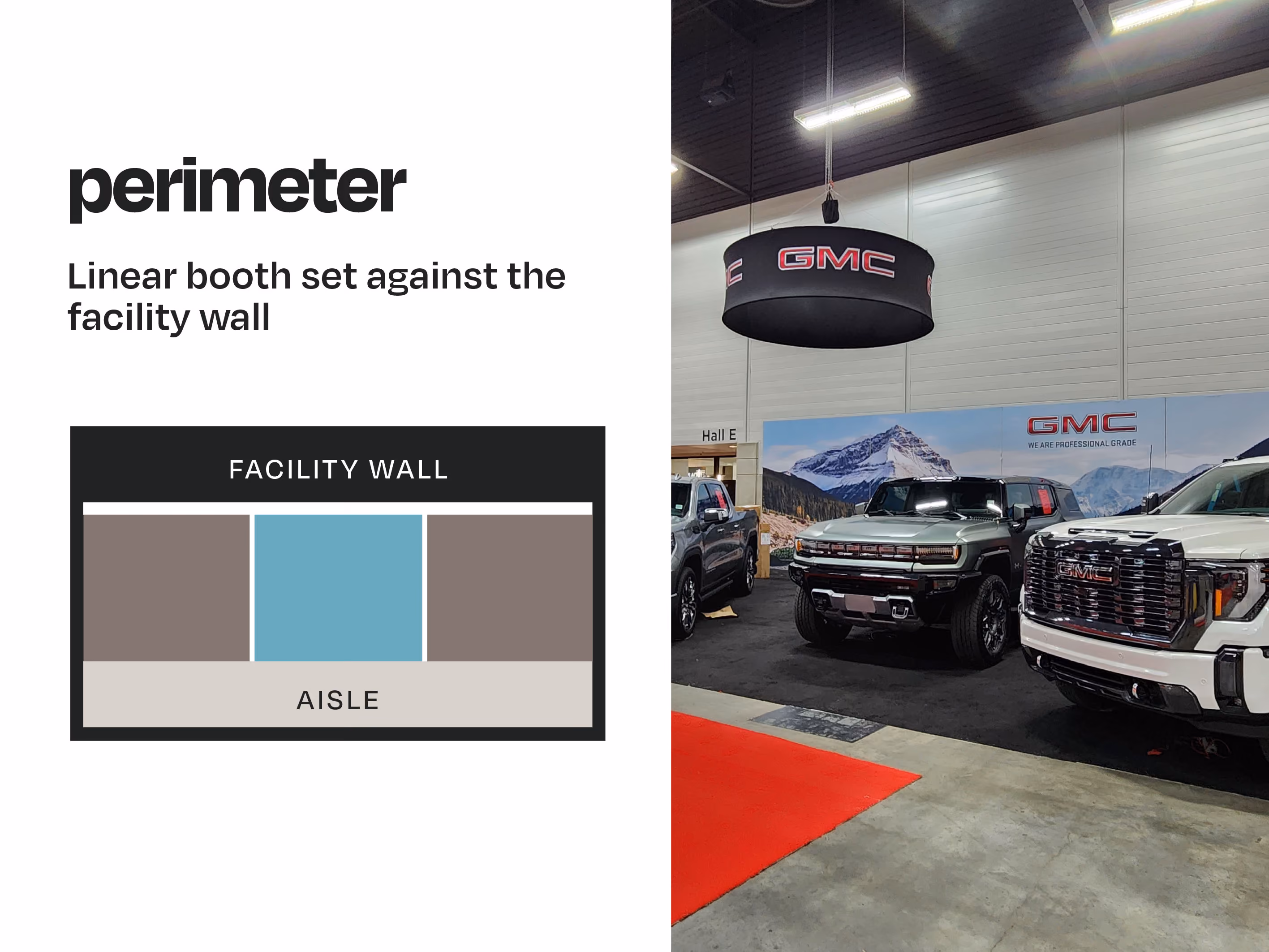 Diagram of a perimeter trade show booth layout against a facility wall, next to a photo of the GMC booth with trucks and mountain backdrop graphic.
