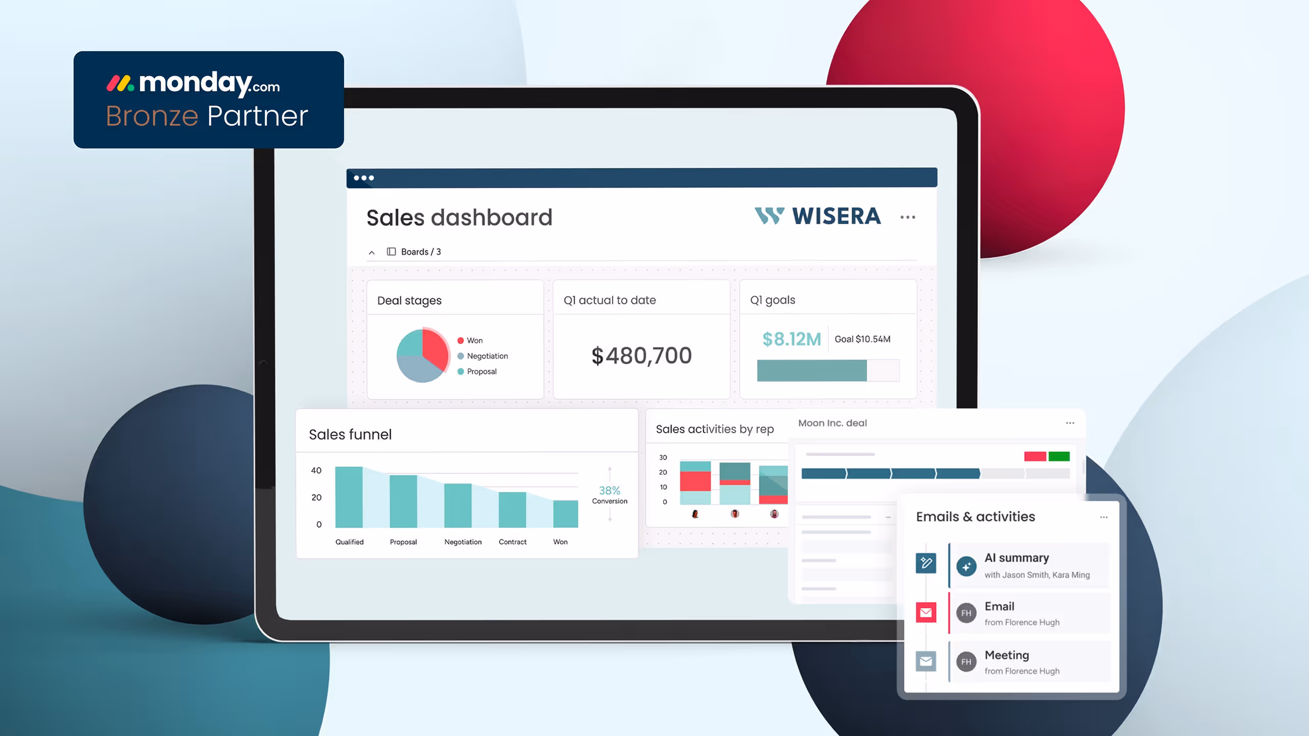 Wisera dashboard