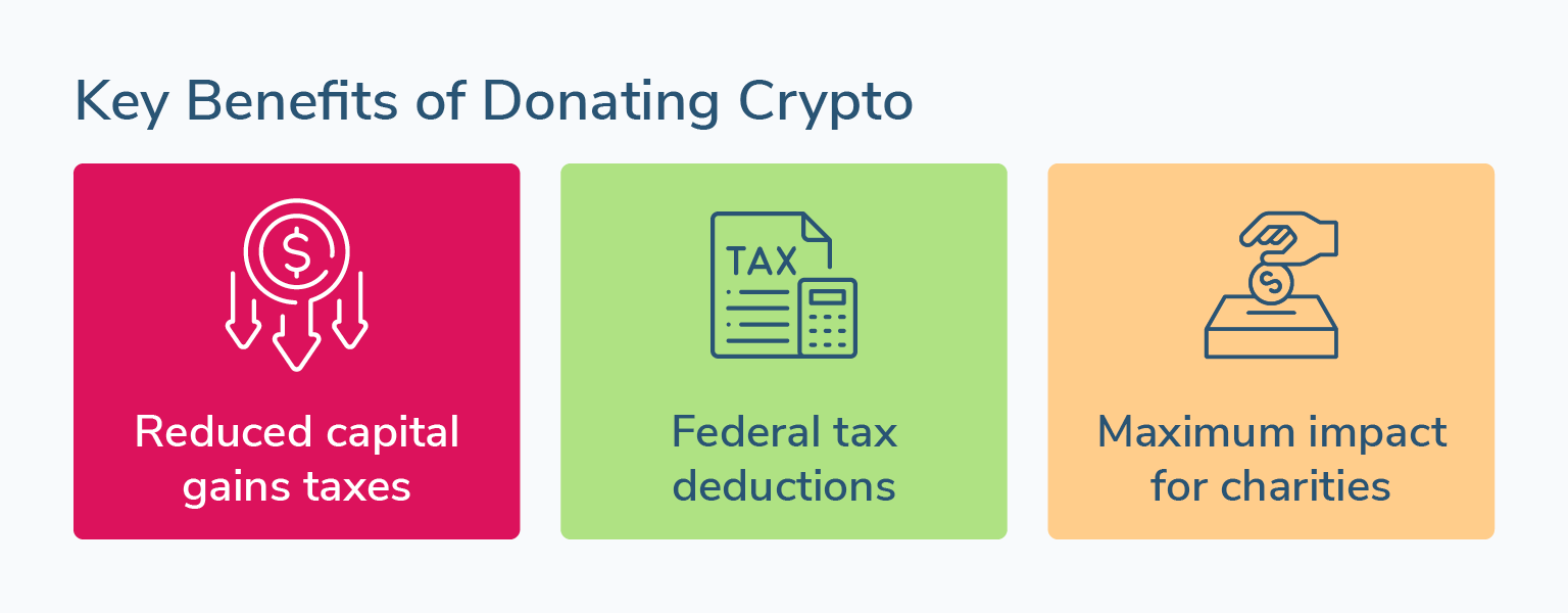 Three key benefits of donating cryptocurrency to charity, explained in the text below