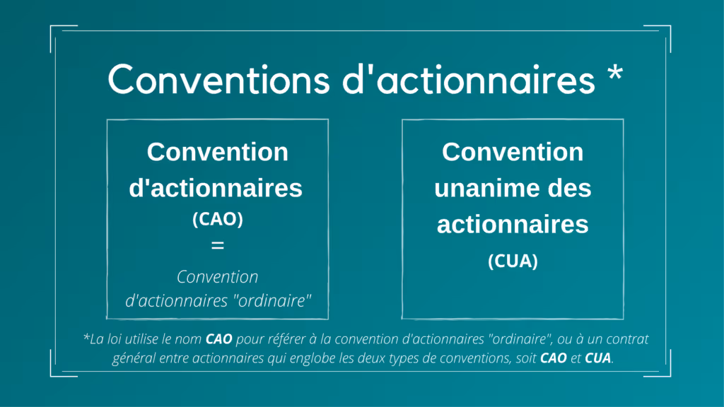 Convention d'actionnaires
